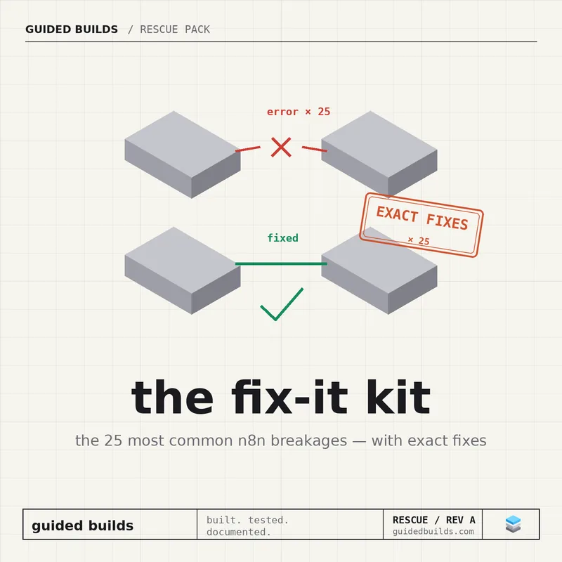 the fix-it kit cover