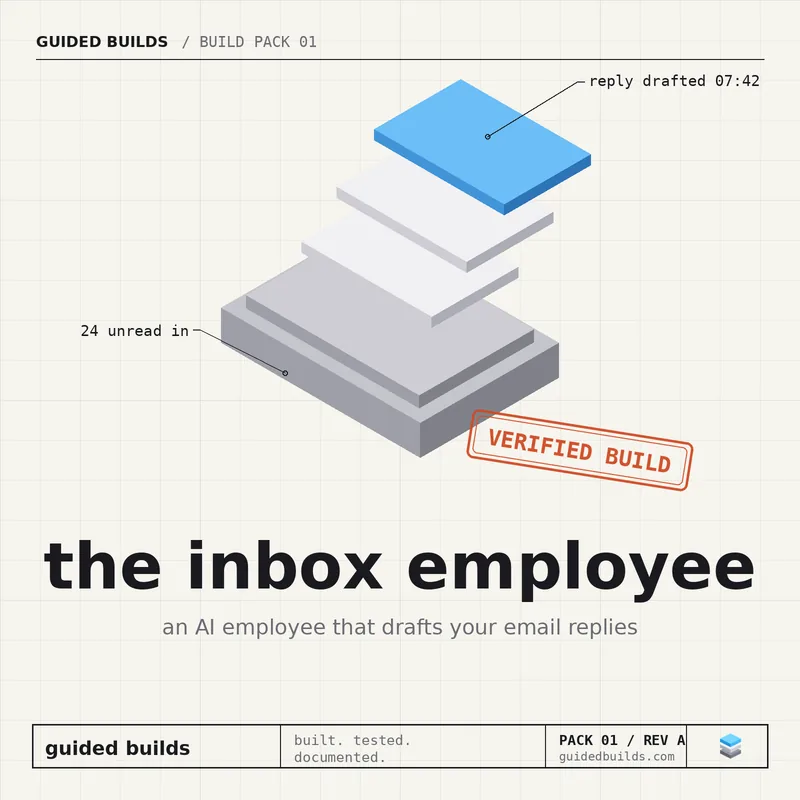 the inbox employee cover